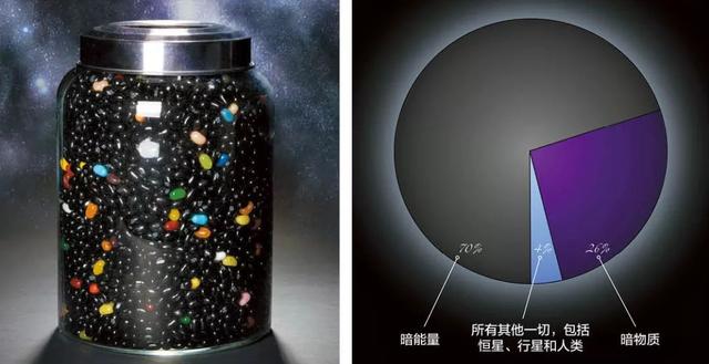 NASA科学家写给大众的宇宙通识课791 / 作者:cy4080 / 帖子ID:46078