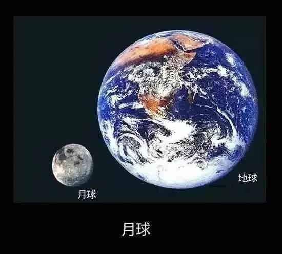 宇宙中最大的星球有大多? 大到丧心病狂, 大到你怀疑人生663 / 作者:TejUKCJa / 帖子ID:46104