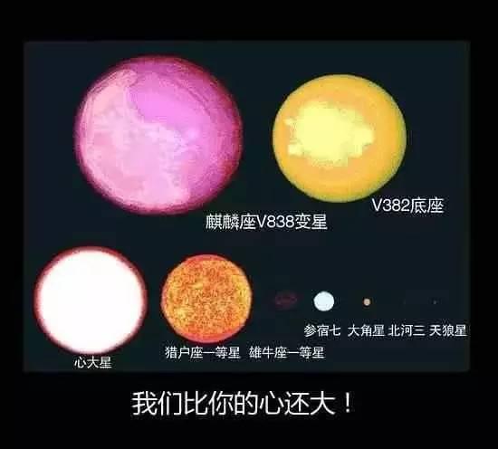 宇宙中最大的星球有大多? 大到丧心病狂, 大到你怀疑人生108 / 作者:TejUKCJa / 帖子ID:46104