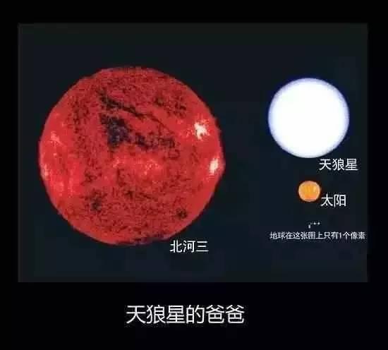 宇宙中最大的星球有大多? 大到丧心病狂, 大到你怀疑人生369 / 作者:TejUKCJa / 帖子ID:46104