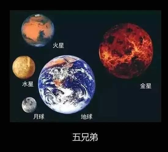 宇宙中最大的星球有大多? 大到丧心病狂, 大到你怀疑人生312 / 作者:TejUKCJa / 帖子ID:46104