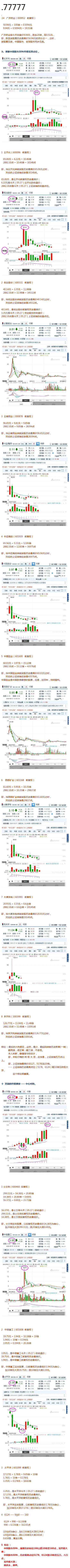 太空旅行？黑洞周围物质被以光速喷射到1000光年以外799 / 作者:fhfh555 / 帖子ID:45418