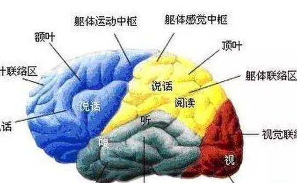 人类被隐瞒的惊人真相，地球是个监狱，人类早已被操控305 / 作者:UFO外星人爱好者 / 帖子ID:47604