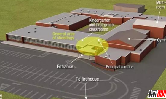 盘点发生的校园枪击事件,美国得州校园枪击嫌犯专杀不喜欢的同学851 / 作者:UFO外星人爱好者 / 帖子ID:47865