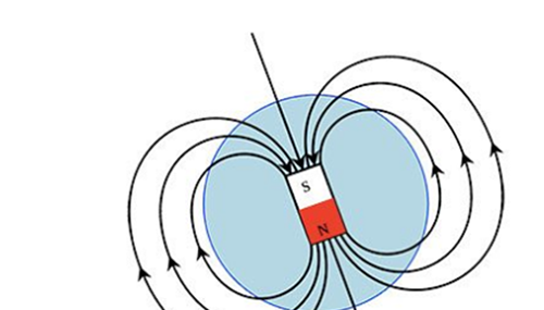 生活中有哪些科学,十大科学无法解释现象556 / 作者:UFO外星人爱好者 / 帖子ID:48154