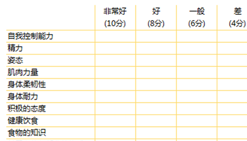 人体潜能如何开发-揭晓开发人体潜能10种方法240 / 作者:爱英语的人 / 帖子ID:48382