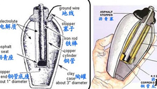 伊拉克巴格达电池之谜,是不是真的电池?393 / 作者:小深 / 帖子ID:49011