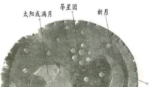 德国内布拉神奇星象盘之谜,将预测下一次月食的发生702 / 作者:小深 / 帖子ID:49096