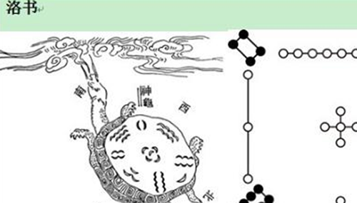 《河图》《洛书》之谜,河洛数字能推算生死821 / 作者:小深 / 帖子ID:48982