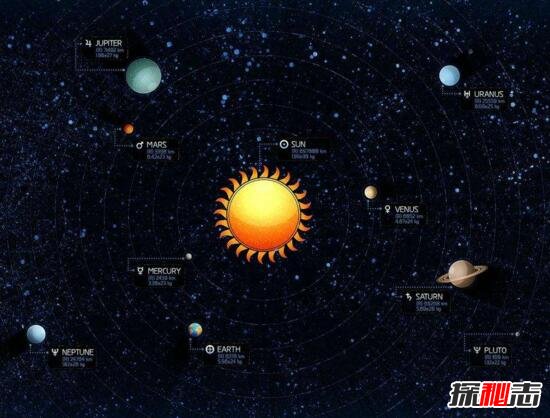 宇宙中最小的星系，赛格瑞2黯淡无光0 / 作者:网上的人生 / 帖子ID:49557