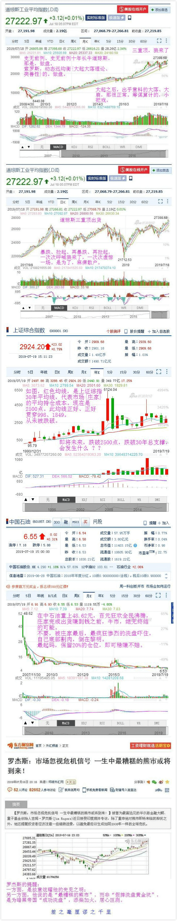 完成太空旅行，再用200年，可以实现吗？207 / 作者:lin1in / 帖子ID:50458