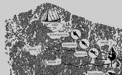 1959年前苏联Dyatlov事件，登山队误入军事基地被屠杀238 / 作者:网上的人生 / 帖子ID:51248