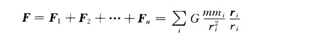 太阳系存在于宇宙的“空泡”之中，科学家：这是真的，引力不存在793 / 作者:cy4080 / 帖子ID:52278