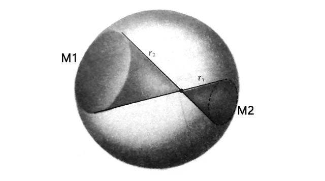 太阳系存在于宇宙的“空泡”之中，科学家：这是真的，引力不存在67 / 作者:cy4080 / 帖子ID:52278