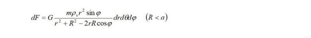 太阳系存在于宇宙的“空泡”之中，科学家：这是真的，引力不存在280 / 作者:cy4080 / 帖子ID:52278