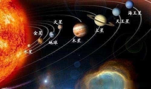 太阳系五大科学发现，由此科学家怀疑：有神秘的力量保护地球579 / 作者:静静的读你 / 帖子ID:52279