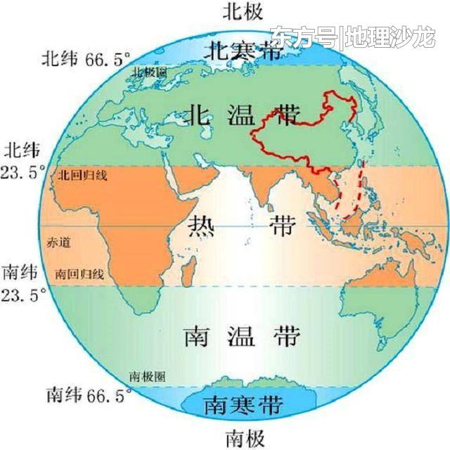 由于太阳直射点在回归线之间的移动，地球才有四季更替和五带划分416 / 作者:随遇而安428 / 帖子ID:52390