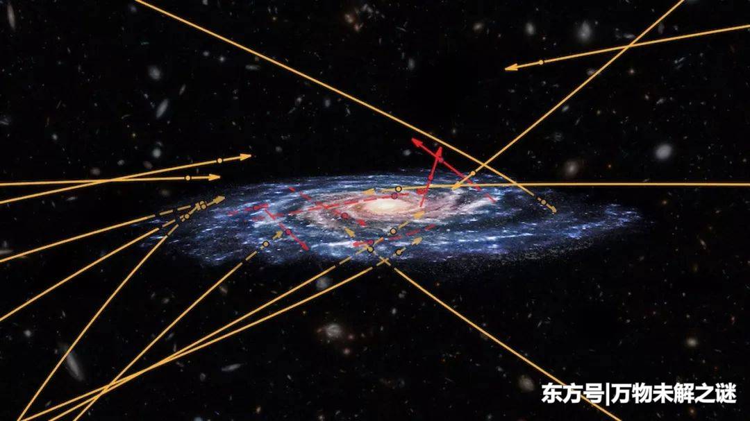 宇宙中会不会存在比人类还高级的文明？以大数据分析602 / 作者:伊索谗言 / 帖子ID:52655