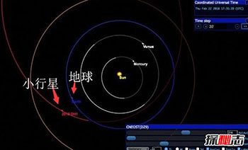 小行星飞掠地球2018,盘点5大威胁过地球的小行星547 / 作者:UFO爱好者 / 帖子ID:66562