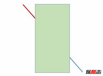 波根多夫错觉416 / 作者:网上的人生 / 帖子ID:52768