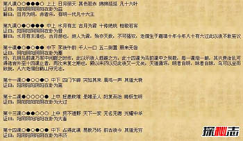 中国古代十大预言书 第一传说姜子牙所著十分精准212 / 作者:网上的人生 / 帖子ID:52884