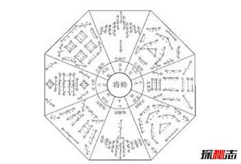 上古四大杀阵揭秘 第一为东皇太一领悟大气磅礴211 / 作者:网上的人生 / 帖子ID:53047