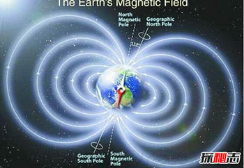 地磁场改变或消失会怎么样,影响地球生态15 / 作者:明明是我 / 帖子ID:53955