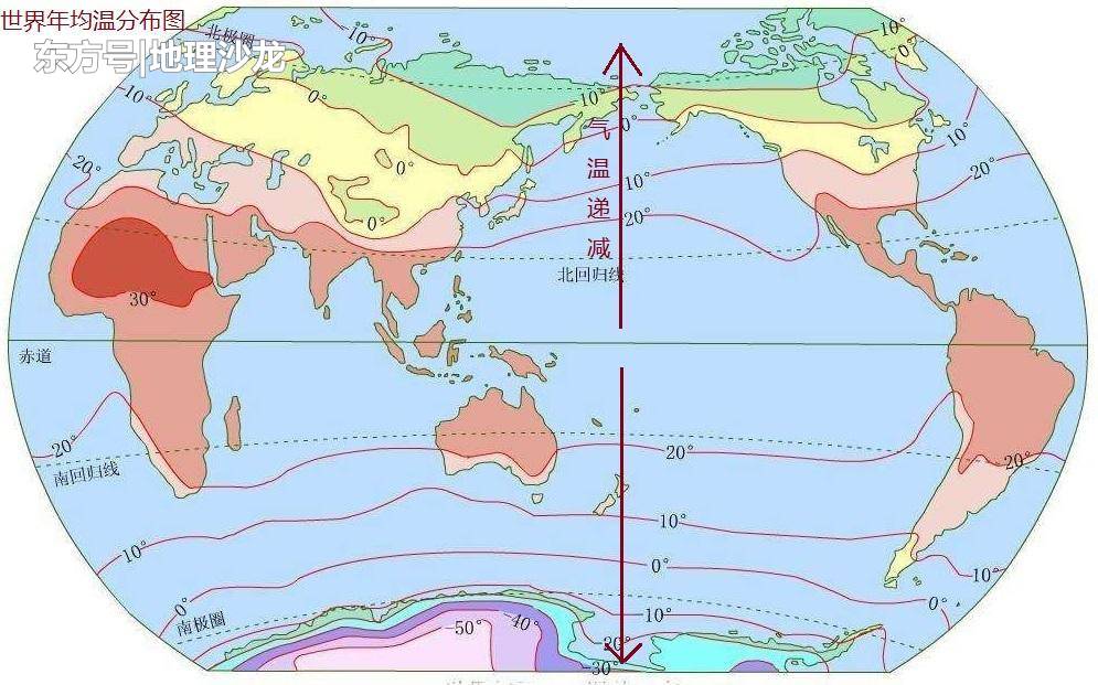 为什么从低纬到高纬气温年较差变大？106 / 作者:yPfiXGyC / 帖子ID:53319