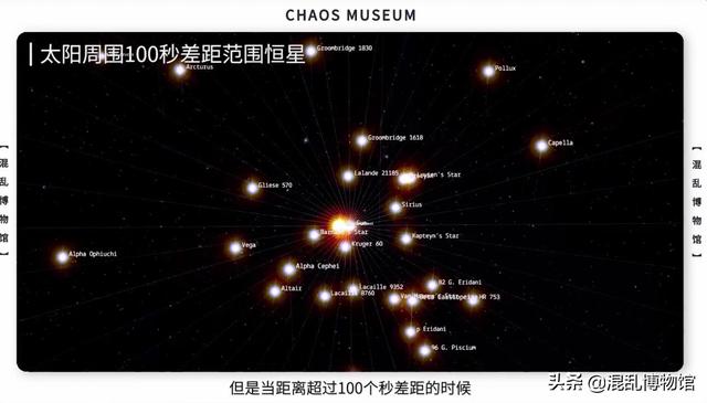 如何太空旅行不迷航65 / 作者:蜡烛2017 / 帖子ID:53454