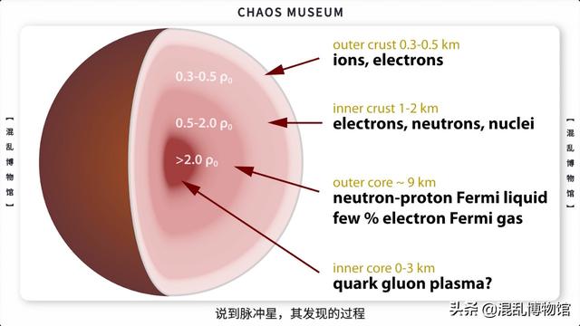 如何太空旅行不迷航624 / 作者:蜡烛2017 / 帖子ID:53454