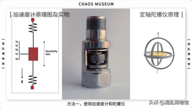 如何太空旅行不迷航197 / 作者:蜡烛2017 / 帖子ID:53454