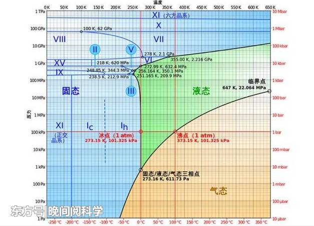 向马里亚纳海沟扔一块砖头，需要多久才能沉到海底？668 / 作者:RakxwUSa / 帖子ID:53826