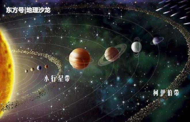 火星和木星轨道间的小行星带里，可能存在“气态行星”吗？101 / 作者:123457010 / 帖子ID:53857