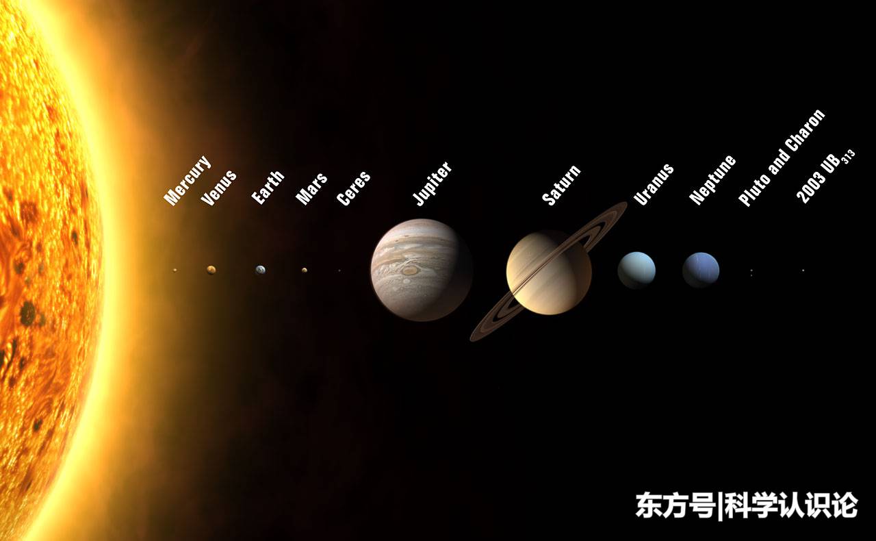 被踢出九大行星的冥王星到底有多可怕？453 / 作者:123457044 / 帖子ID:53871