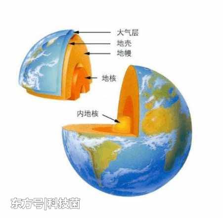 地球上的“无底洞”，每天流入的海水达3万吨，却无法把它灌满175 / 作者:heal5256 / 帖子ID:53895