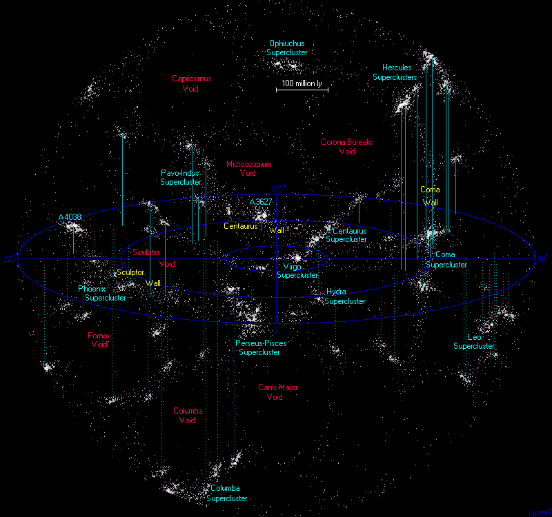 人类对地外文明的探索：地球很特殊？外星人很难被发现912 / 作者:123456881 / 帖子ID:55380