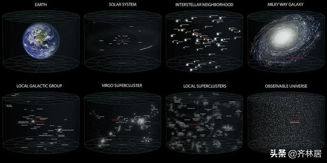 人类对地外文明的探索：地球很特殊？外星人很难被发现239 / 作者:123456881 / 帖子ID:55380