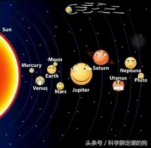 多少水可以浇灭太阳？840 / 作者:UFO外星人爱好者 / 帖子ID:58598