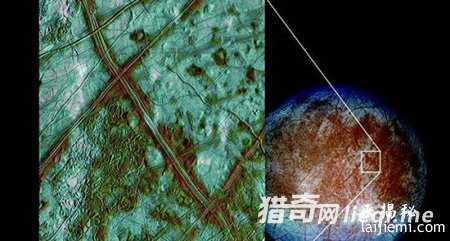 揭太阳系10大秘密：最深海洋不在地球913 / 作者:UFO来啦 / 帖子ID:63923