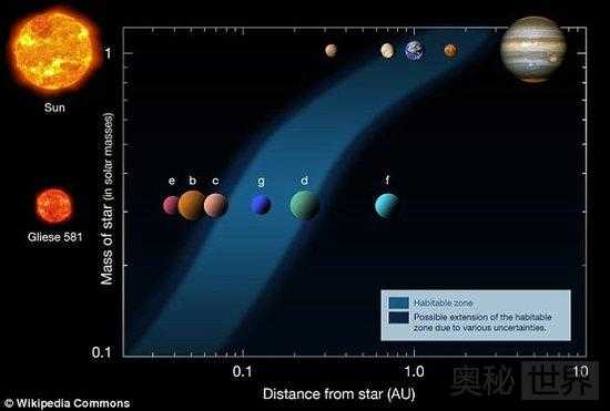 小行星撞击地球向太空播撒了生命种子631 / 作者:UFO来啦 / 帖子ID:63590