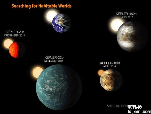 外太空文明一直未被人类发现, 难道外太空没有生命体827 / 作者:UFO外星人爱好者 / 帖子ID:60648