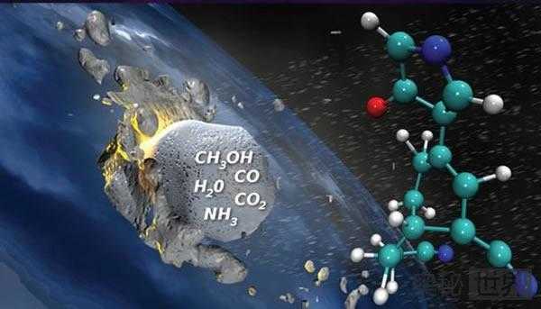 早期地球生命构成元素自外太空460 / 作者:UFO外星人爱好者 / 帖子ID:60449