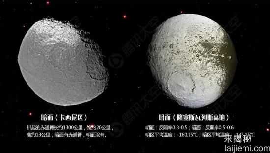 太阳系五大神秘卫星, 你知道几个320 / 作者:UFO来啦 / 帖子ID:63426