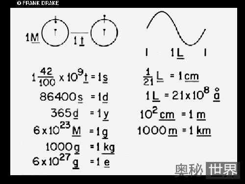 盘点旅行者号“金唱片”传递给外星人的内容334 / 作者:UFO来啦 / 帖子ID:65157