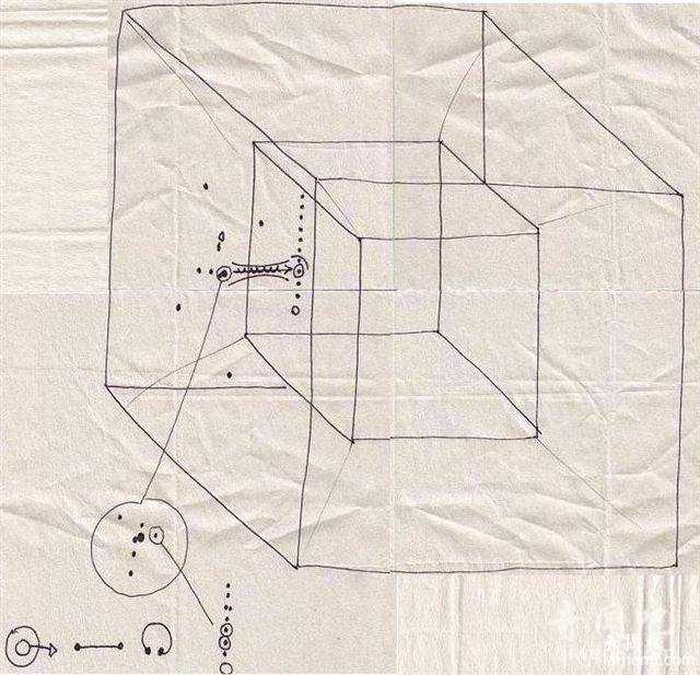 斯坦外星人接触案：八年间与外星人接触11次 写下诡异方程471 / 作者:UFO来啦 / 帖子ID:64077