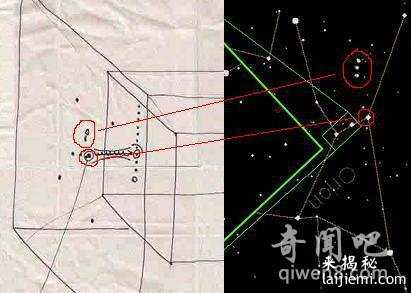 斯坦外星人接触案：八年间与外星人接触11次 写下诡异方程706 / 作者:UFO来啦 / 帖子ID:64077