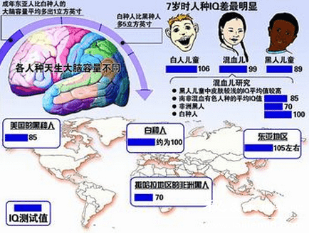 世界上智商最高的人是谁643 / 作者:UFO来啦 / 帖子ID:61602