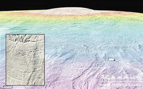 火星存在生命时地球还是恐龙时代416 / 作者:UFO外星人爱好者 / 帖子ID:59639