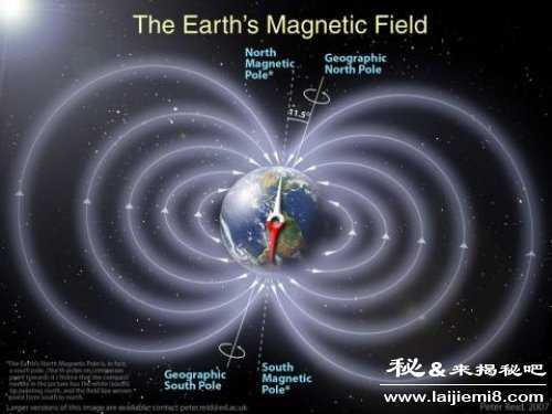 地球磁场正在衰减消失356 / 作者:UFO外星人爱好者 / 帖子ID:59078