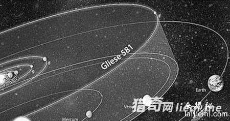 最接近地球的行星不存在570 / 作者:UFO外星人爱好者 / 帖子ID:59086